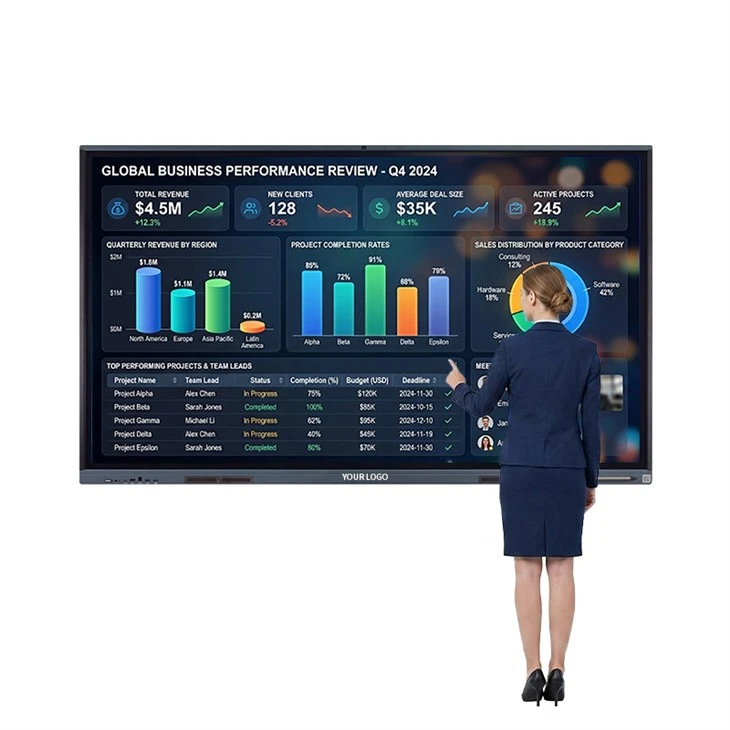 Classroom Smart Board