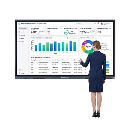 Interactive White Boards