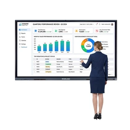 Smart Classroom Technologies