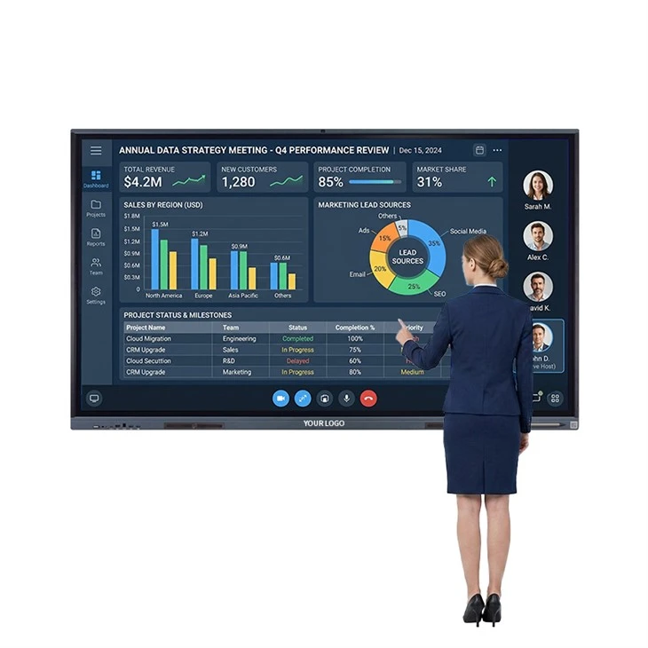 Smart Board Interactive Whiteboard